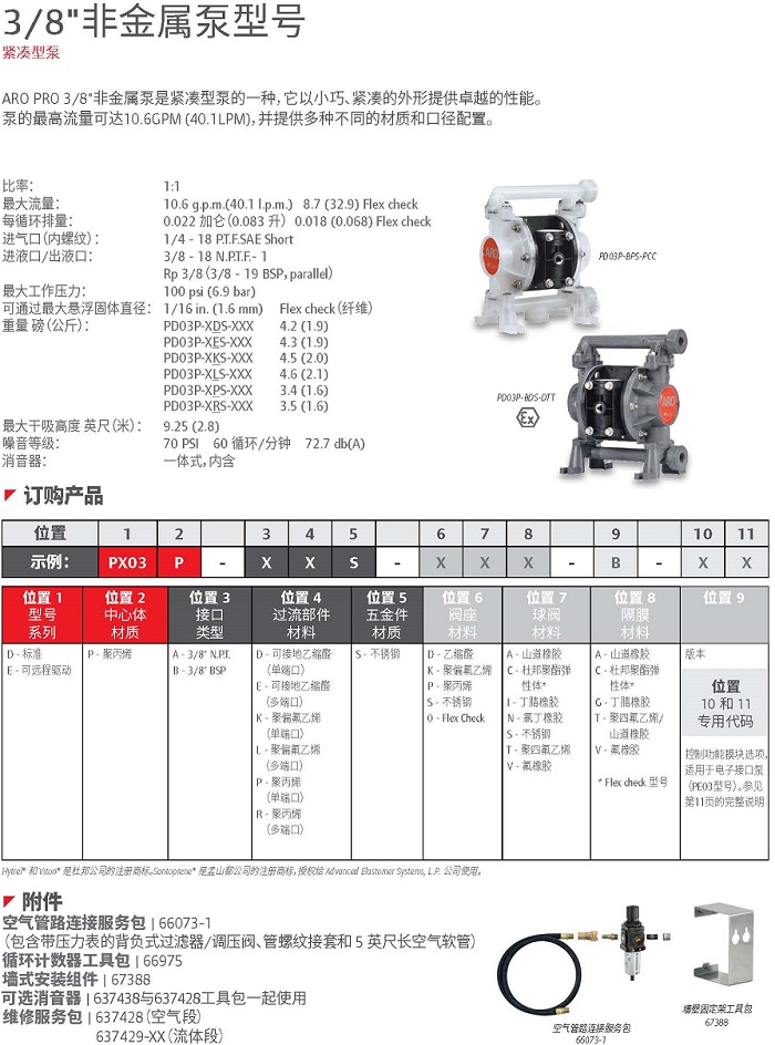 八分之三非金屬氣動隔膜泵.jpg