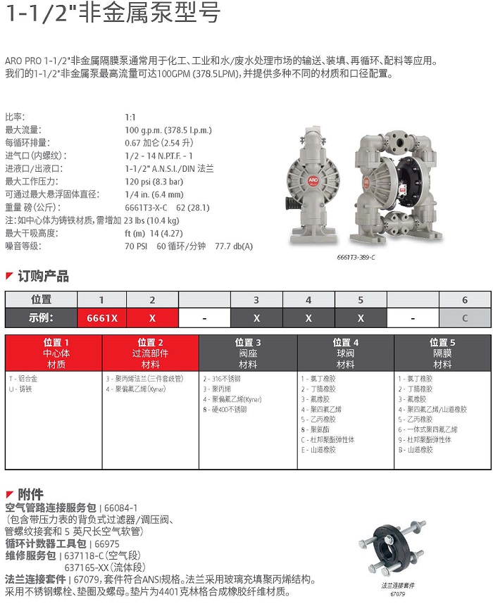 1.5非金屬隔膜泵.jpg