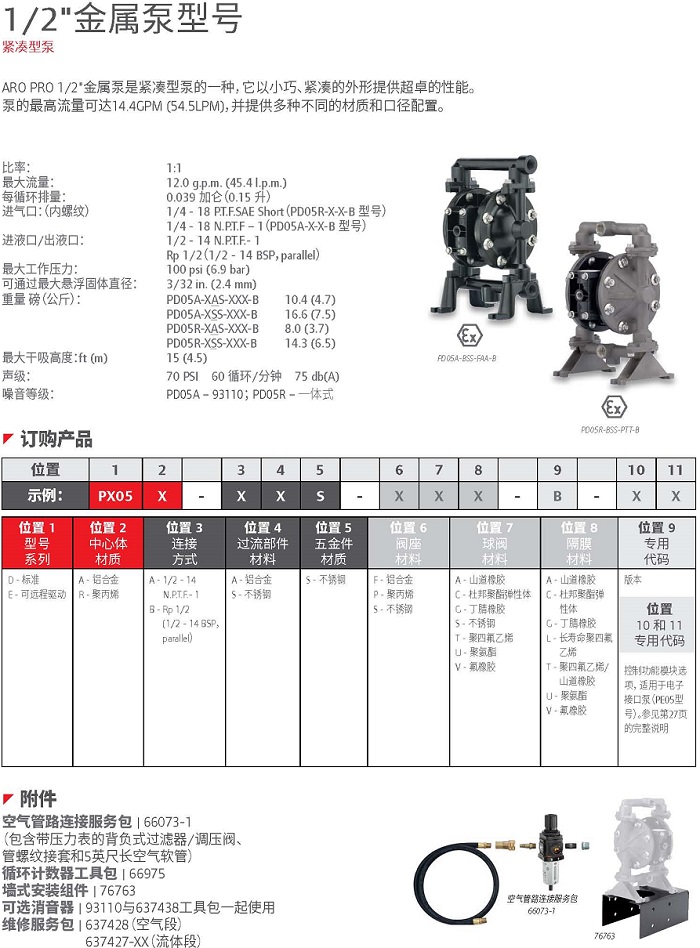 0.5金屬泵說明.jpg