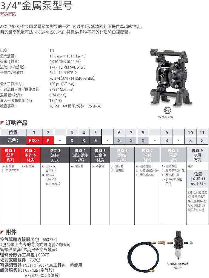 四分（fèn）之三金屬泵說明.jpg